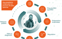 Anamnèse : une offre intelligente, experte et interopérable