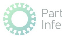 Partnership to Fight Infectious Disease s’installe en Europe pour partager son expérience face à l’antibiorésistance
