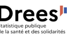 Parution DRESS : Nombre de lits de soins critiques et de surveillance continue des établissements de santé en France, par département au 31 décembre 2024